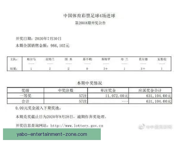 体育竞猜游戏全面解析：如何提高胜率与游戏策略的选择技巧