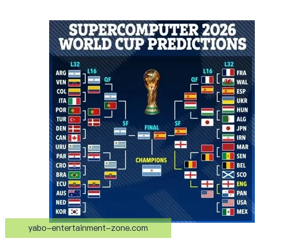 2026世界杯冠军赔率预测解析热门球队前景及投注建议