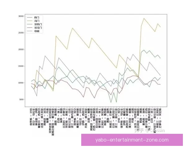 世界杯足球赛竞猜赔率解析与热门投注策略全攻略