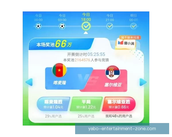 世界杯重磅竞猜赛事推荐全面解析与胜负趋势预测指南