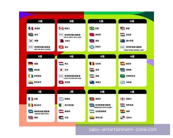 世界杯重磅竞猜赛事推荐全面解析与胜负趋势预测指南