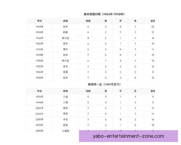 2026世界杯冠军赔率预测解析热门球队前景及投注建议