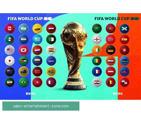 2026年世界杯分组规则详解及小组赛晋级策略分析 2026年世界杯分组规则详解及小组赛晋级策略分析