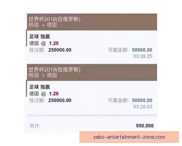 世界杯竞猜赔率平台全解析最新数据预测与投注技巧分享