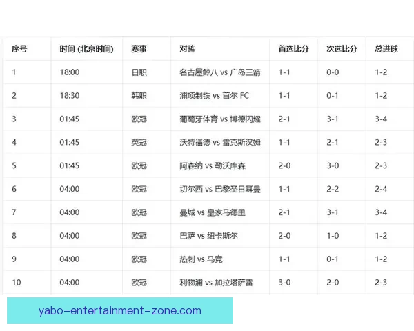 世界杯竞猜赔率最新查询分析助你精准预测赛事走势