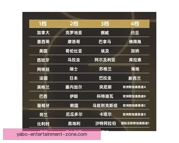 2026年世界杯决赛：历史性对决点燃全球足球激情，谁将捧起至高荣誉