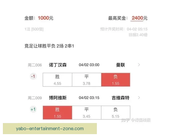 足球竞猜平台数据分析与赛事预测技巧实战策略全面安全指南