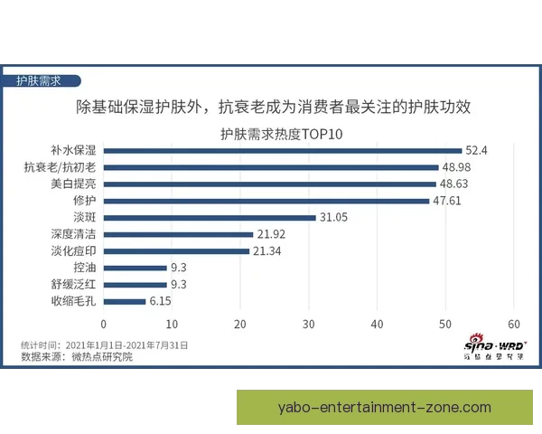 世界杯竞猜预测新玩法 揭秘数据背后的冠军之路 世界杯竞猜预测新玩法 揭秘数据背后的冠军之路